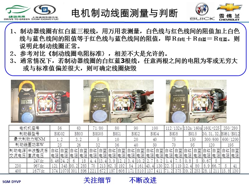 SEW电机制动器的检测与拆装.ppt_第3页