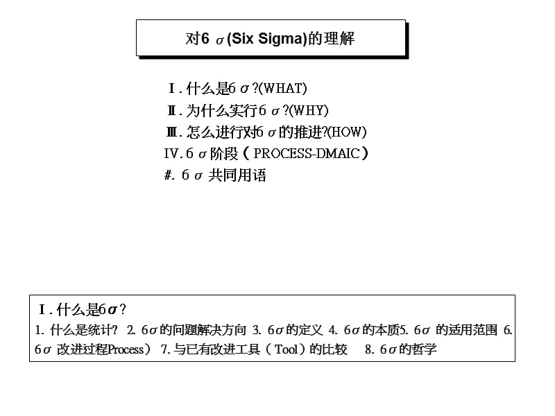 6sigma基础知识.ppt_第2页