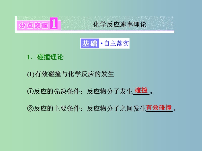 高中化学专题2化学反应速率与化学平衡第一单元化学反应速率第2课时影响化学反应速率的因素课件苏教版.ppt_第3页