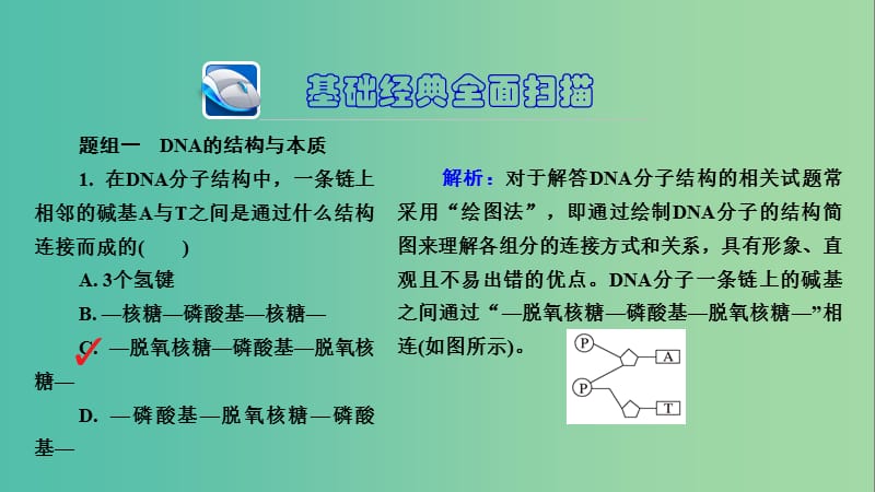 高三生物第一轮总复习 第一编 考点过关练 考点18 DNA分子的结构、复制和本质课件.ppt_第3页