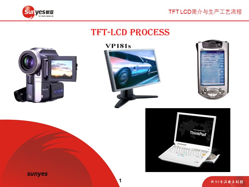 TFTLCD简介与生产工艺流程.ppt_第1页