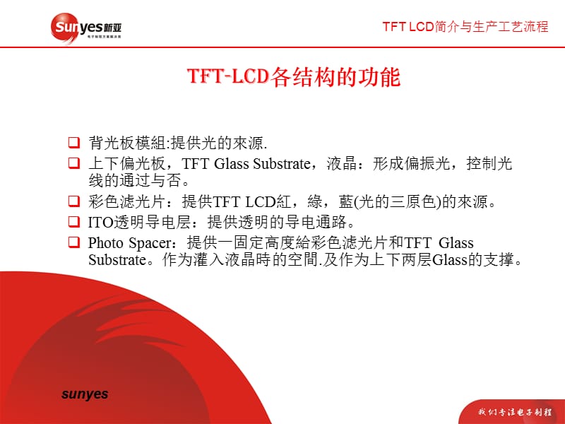 TFTLCD简介与生产工艺流程.ppt_第3页