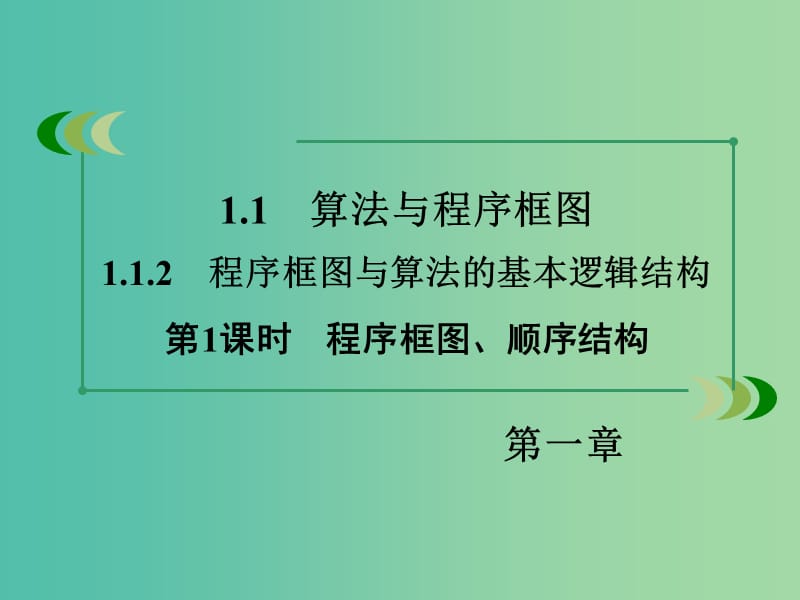 高中数学 1.1.2第1课时程序框图、顺序结构课件 新人教A版必修3.ppt_第3页