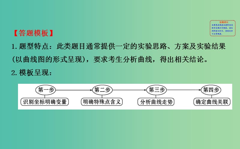 高考生物总复习 实验答题模板系列 12分析实验结果 解读曲线类课件 新人教版.ppt_第2页