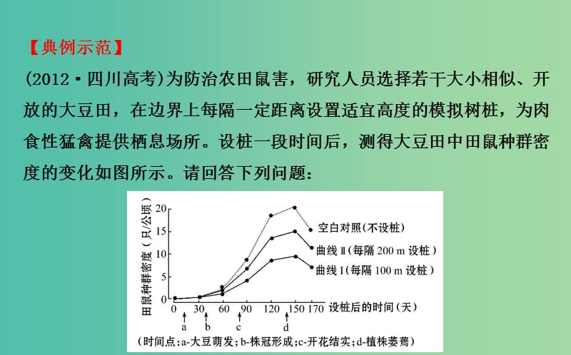 高考生物总复习 实验答题模板系列 12分析实验结果 解读曲线类课件 新人教版.ppt_第3页