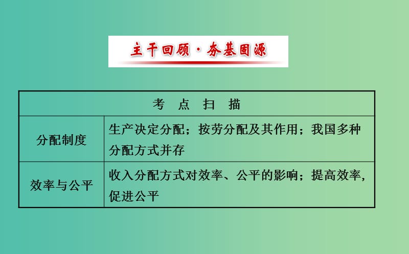 高考政治一轮总复习 3.7个人收入的分配课件 新人教版必修1.ppt_第2页