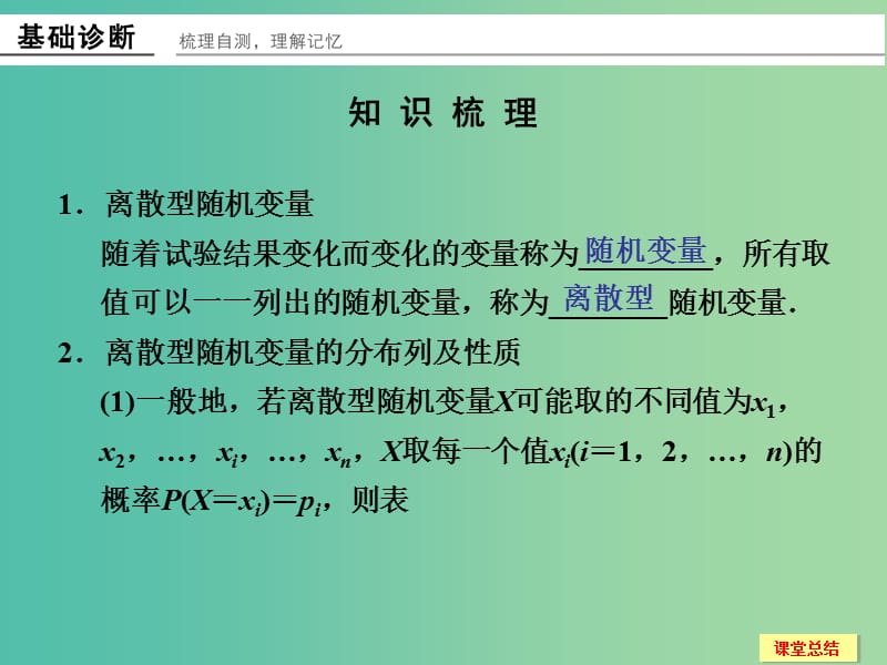 高考数学一轮复习 12-4 离散型随机变量及其分布列课件 新人教A版.ppt_第2页