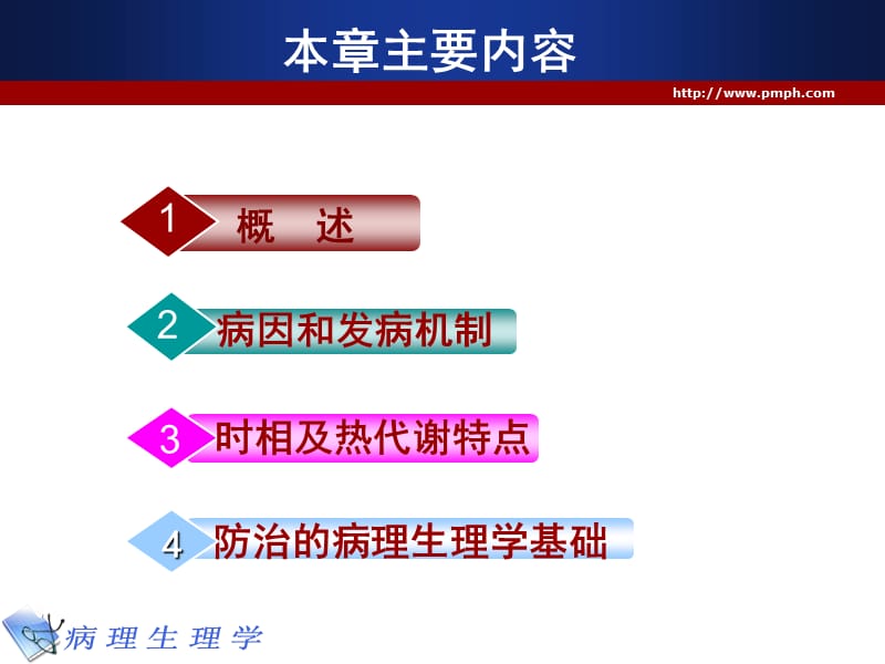 [病理生理学]案例版发热.ppt_第2页