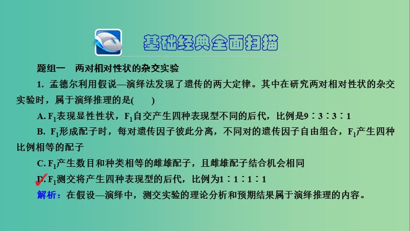 高三生物第一轮总复习 第一编 考点过关练 考点21 基因的自由组合定律课件.ppt_第3页