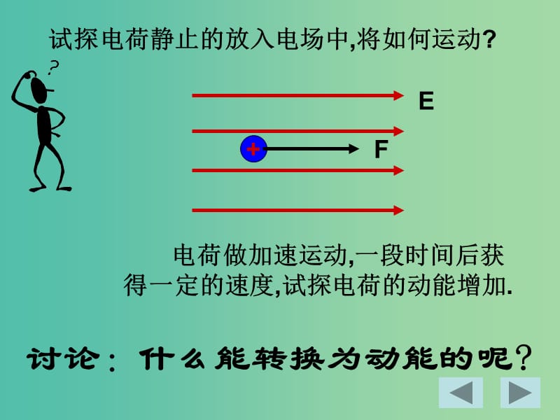 高中物理 1.4《电势能和电势》课件 新人教版选修3-1.ppt_第2页