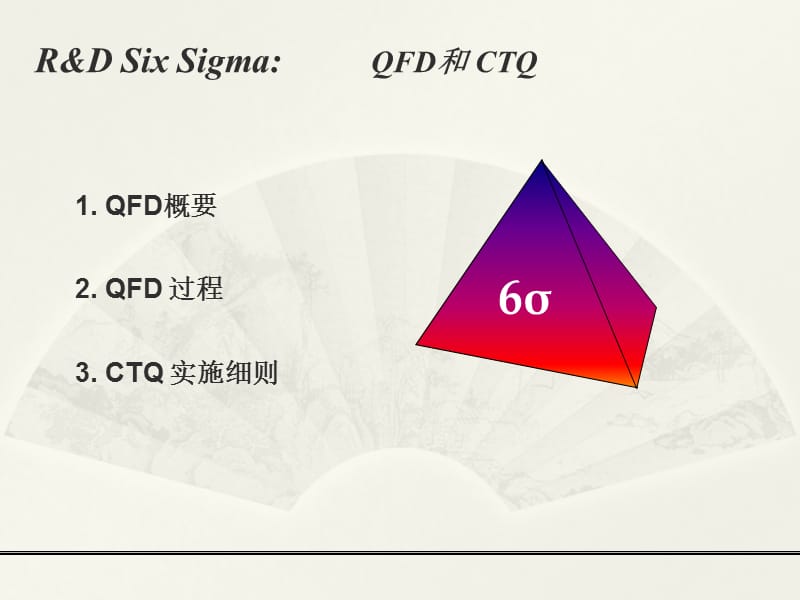 QFD质量功能展开总结.ppt_第2页