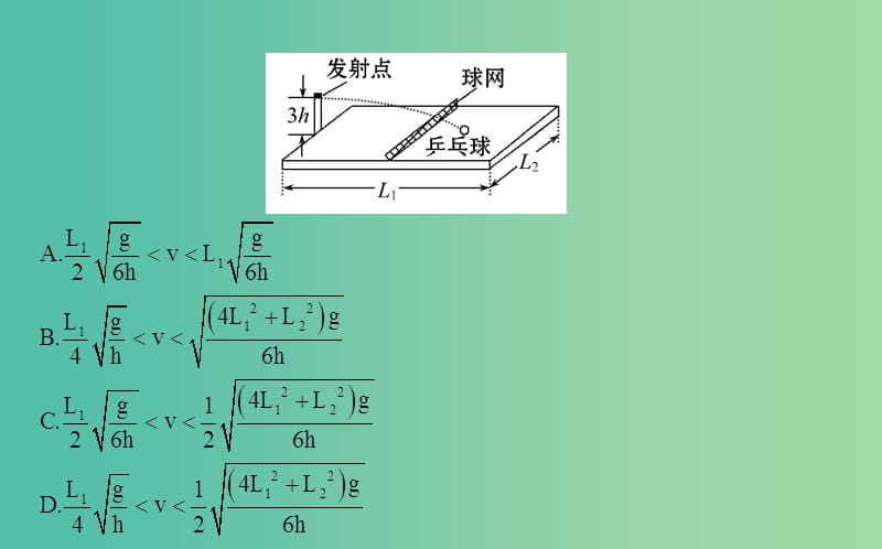 高三物理二轮复习 第一篇 专题通关二 曲线运动 4 抛体运动与圆周运动课件.ppt_第3页