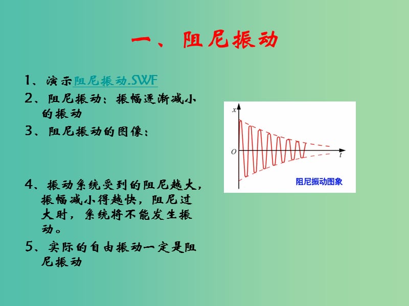 高中物理 11.5外力作用下的振动课件 新人教版选修3-4.ppt_第3页