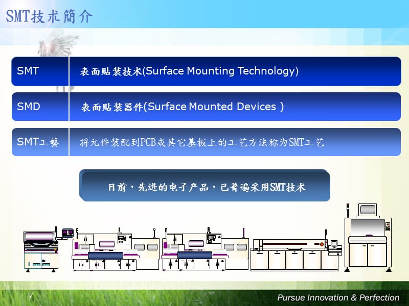 PCBA生产流程简介全新.ppt_第3页