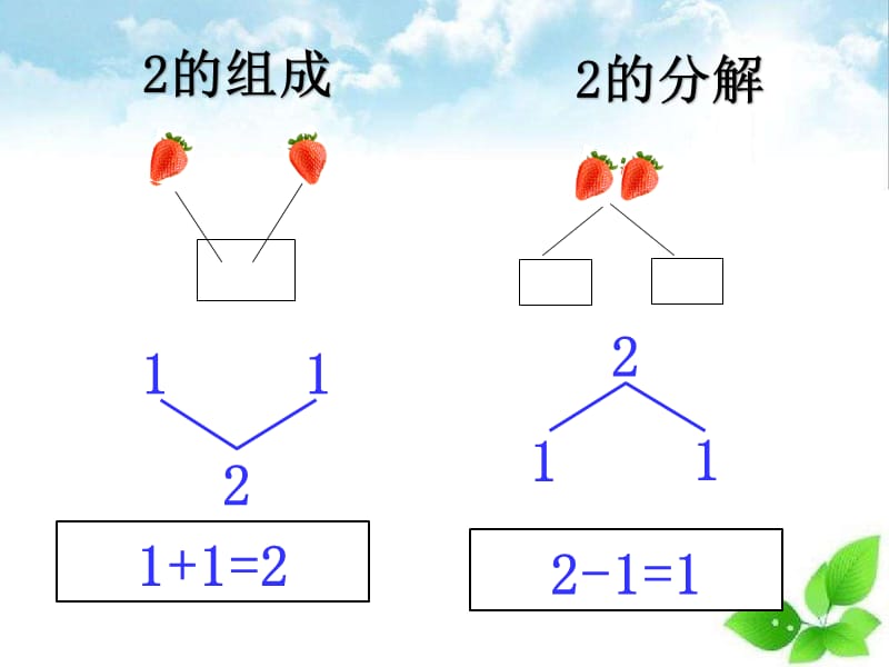 5以内数的分解组成及应用.ppt_第3页