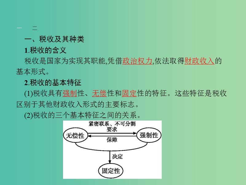 高中政治 第三单元 收入与分配 第八课 财政与税收 第二框 征税和纳税课件 新人教版必修1.ppt_第3页