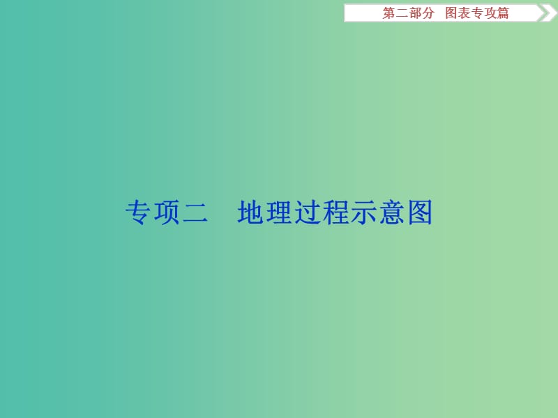 高考地理二轮复习 第二部分 图表专攻篇 二 地理过程示意图课件.ppt_第1页