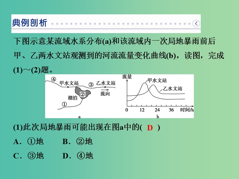 高考地理二轮复习 第二部分 图表专攻篇 二 地理过程示意图课件.ppt_第3页