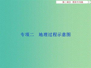 高考地理二輪復(fù)習(xí) 第二部分 圖表專攻篇 二 地理過程示意圖課件.ppt