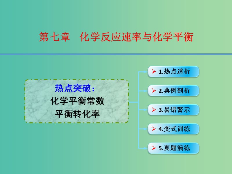 高考化学一轮复习 7.10热点突破 化学平衡常数 平衡转化率课件.ppt_第1页