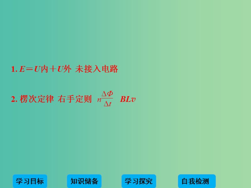 高中物理 1.4 楞次定律（第3课时）课件 教科版选修3-2.ppt_第3页