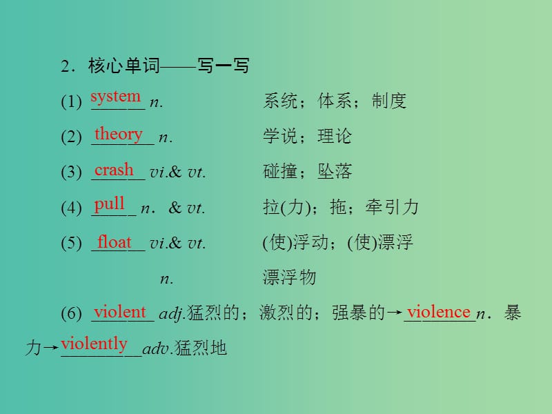 高考英语大一轮复习第1部分模块复习方略Unit4Astronomy：thescienceofthestars课件新人教版.ppt_第3页