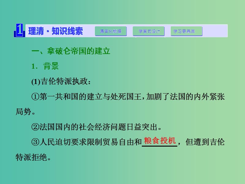 高中历史第5单元法国民主力量与专制势力的斗争第2课拿破仑帝国的建立与封建制度的复辟课件新人教版.ppt_第2页