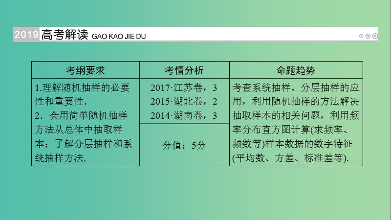 高考数学一轮复习第十章算法初步第64讲随机抽样课件.ppt_第2页