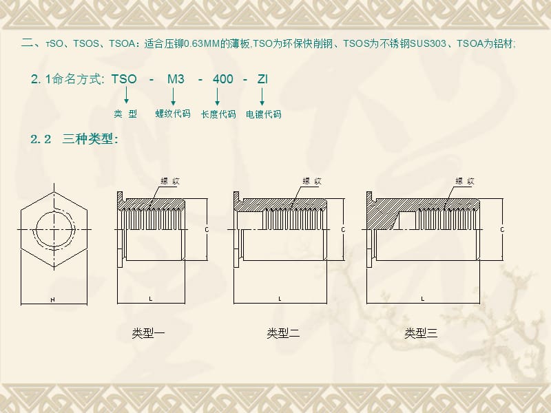 PEM标准件知识的讲解.ppt_第3页