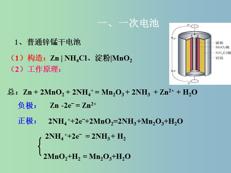 高中化学 第四章 电化学基础 第二节 化学电源课件 新人教版选修4.ppt_第3页