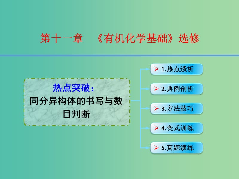 高考化学一轮复习 11.2热点突破 同分异构体的书写与数目判断课件.ppt_第1页