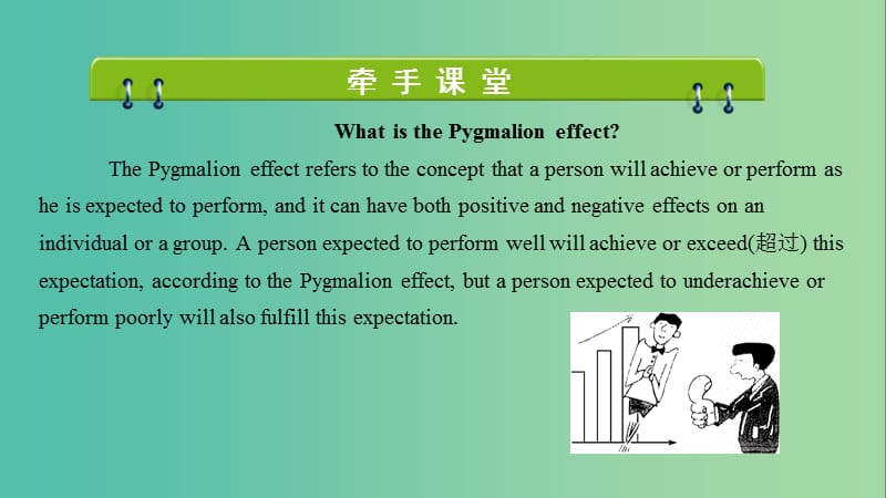 高中英语Unit4PygmalionSection1WarmingUpandReading课件新人教版.ppt_第2页