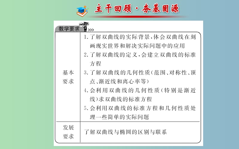 2019版高三数学一轮复习 8.7双曲线课件 .ppt_第2页