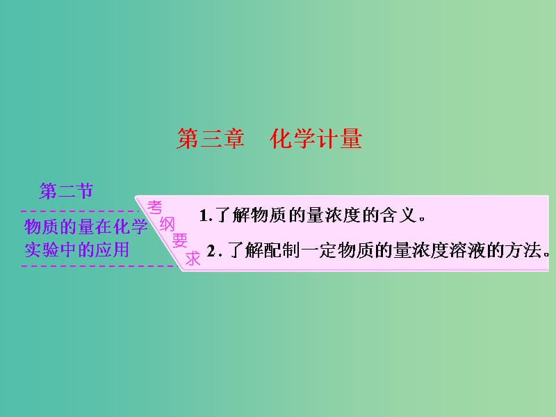 高考化学一轮复习 模块二 第三章 第二节 物质的量在化学实验中的应用课件.ppt_第1页