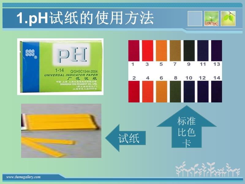 2019版高三化学一轮复习《pH试纸的使用》课件.ppt_第3页