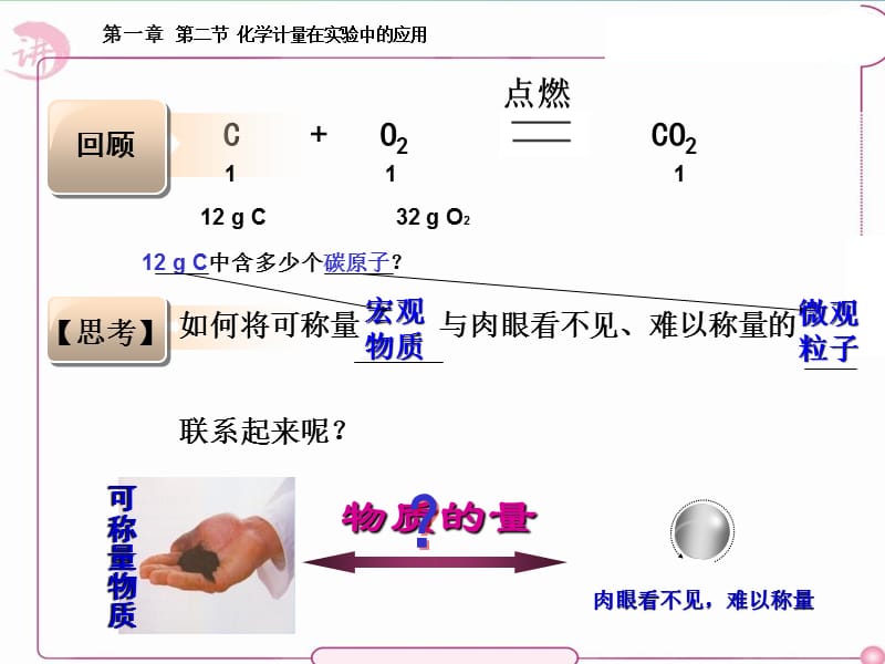 高中化学 第一章 第二节 化学计量在实验中的应用第一课时课件 新人教版必修1.ppt_第3页