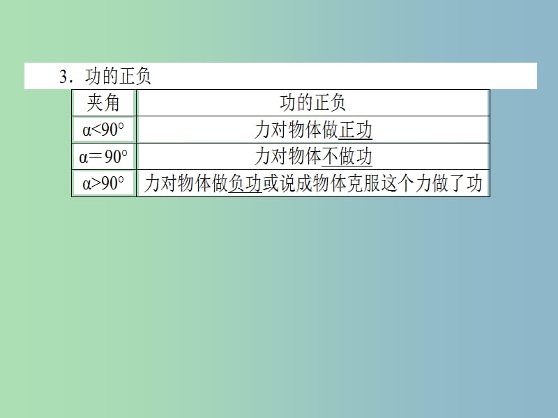 高三物理一轮总复习 第5章《机械能及其守恒定律》1功和功率课件 新人教版.ppt_第3页