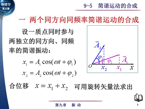 一兩個(gè)同方向同頻率簡(jiǎn)諧運(yùn)動(dòng)的合成.ppt