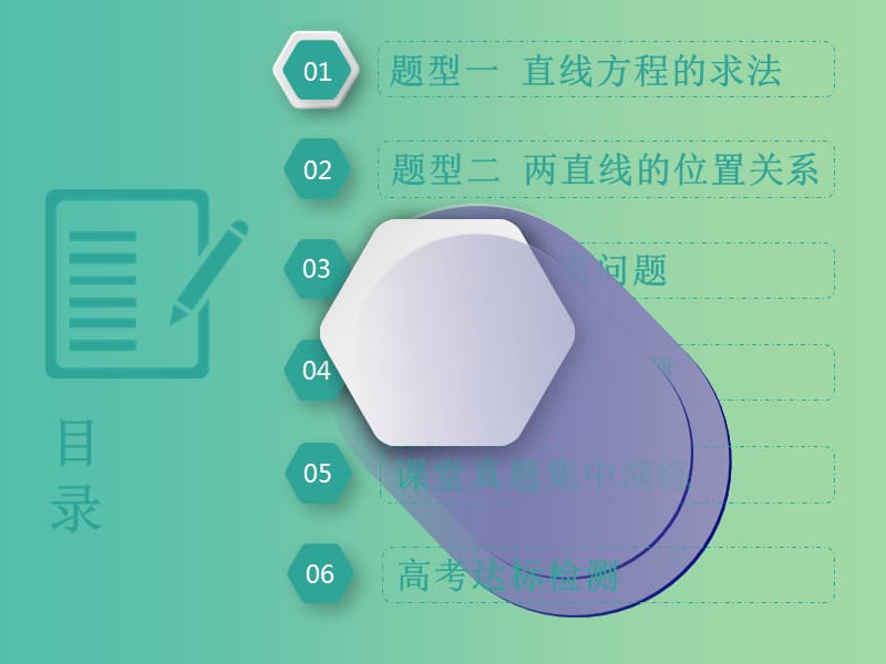 高考数学一轮复习第十三单元直线与圆高考研究课一直线方程命题4角度--求方程判位置定距离用对称课件理.ppt_第3页