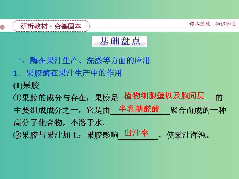 高考生物一轮复习 第十一单元 第39讲 酶的应用与植物组织培养课件.ppt_第3页