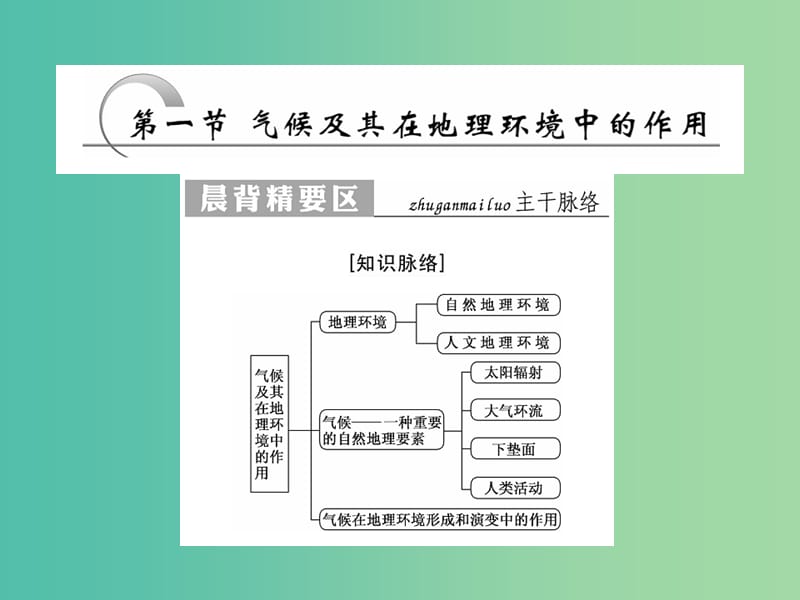 高中地理第三章地理环境的整体性和区域差异第1节气候及其在地理环境中的作用课件中图版.ppt_第2页