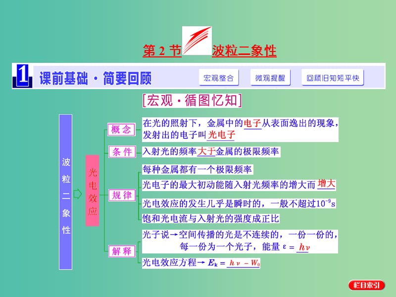 高考物理一轮复习 第十三章 动量 近代物理初步 第2节 波粒二象性课件 新人教版选修3-5.ppt_第1页