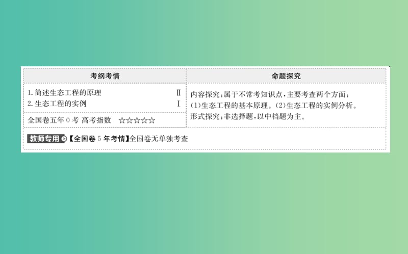 高考生物大一轮复习高考预测现代生物科技专题3.5生态工程课件.ppt_第2页