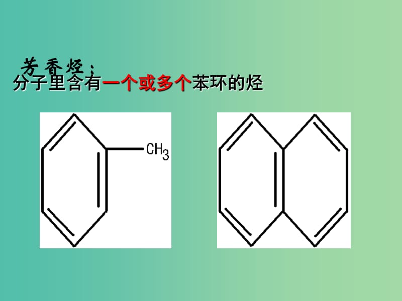 高中化学 专题2.2 芳香烃课件 新人教版选修5.ppt_第1页