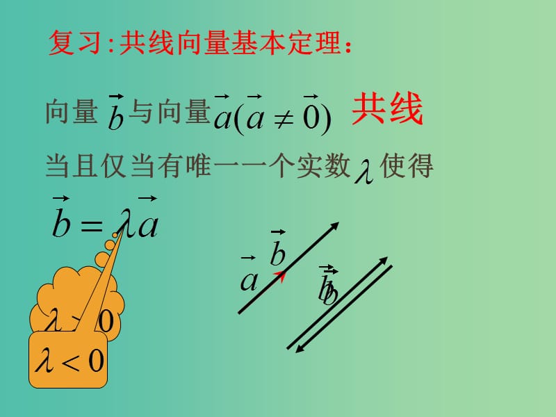 高中数学 2.3.1 平面向量基本定理课件 新人教A版.ppt_第2页