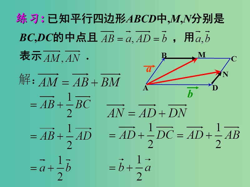 高中数学 2.3.1 平面向量基本定理课件 新人教A版.ppt_第3页