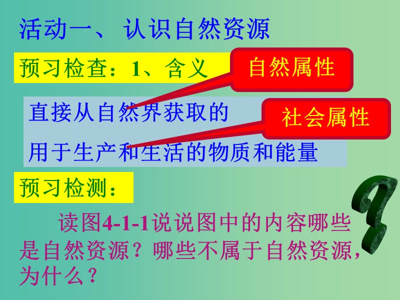 高中地理 4.1自然资源与人类课件 鲁教版必修1.ppt_第2页