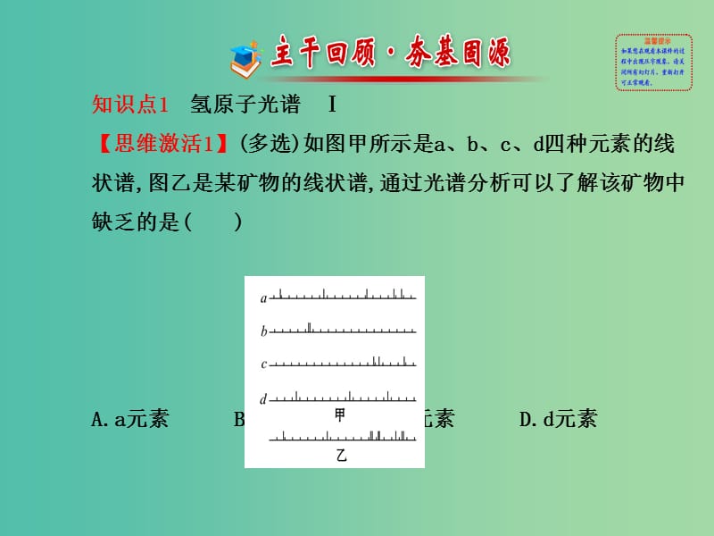 高考物理一轮复习 3.1原子结构 氢原子光谱课件 沪科版选修3-5.ppt_第2页