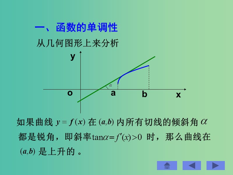 高中数学 3.1函数的单调性与极值课件 北师大版选修1-1.ppt_第2页