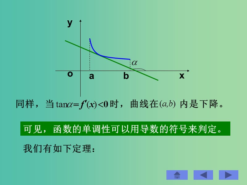 高中数学 3.1函数的单调性与极值课件 北师大版选修1-1.ppt_第3页